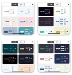 還在用 Word 嗎？試試這些文字生產 App，讓你的效率加倍