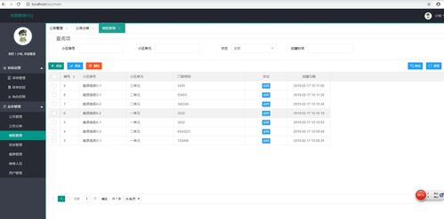 構建現代化小區物業服務管理系統 后臺、前臺與運維一體化方案